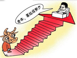 配资平台的杠杆使用与风险评估指南：以牛策略为例聊透股票配资那些事儿