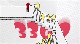 股票配资平台的资金到账时间：如何快速提款？