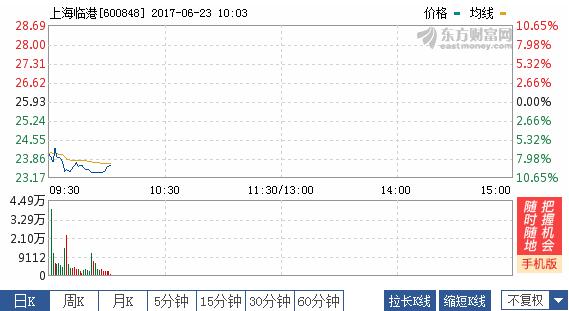快速提现怎么选？从0到1快速入门指南，全网最全分析助你安全盈利
