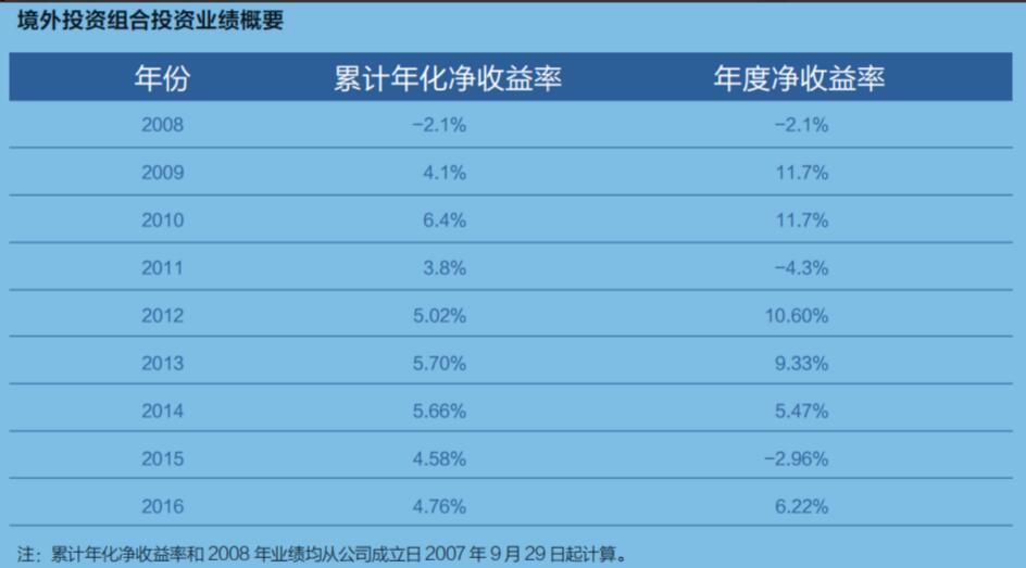 快速提现怎么选？从0到1快速入门指南，全网最全分析助你安全盈利
