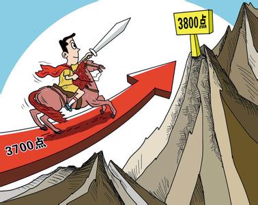 股票配资平台如何保障投资者的资金流动性？