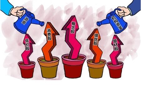 炒股平台怎么选？避坑指南指南，全网最全分析快速提现零手续费